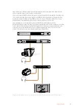 Preview for 13 page of Blackmagicdesign ATEM Series Installation And Operation Manual