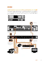 Preview for 47 page of Blackmagicdesign ATEM Series Installation And Operation Manual