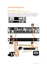 Preview for 100 page of Blackmagicdesign ATEM Series Installation And Operation Manual