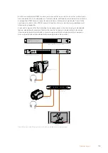 Preview for 118 page of Blackmagicdesign ATEM Series Installation And Operation Manual