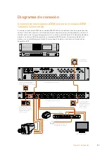 Preview for 126 page of Blackmagicdesign ATEM Series Installation And Operation Manual