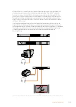 Preview for 248 page of Blackmagicdesign ATEM Series Installation And Operation Manual