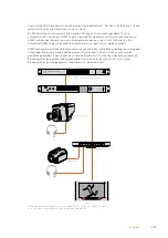 Preview for 275 page of Blackmagicdesign ATEM Series Installation And Operation Manual