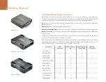 Предварительный просмотр 4 страницы Blackmagicdesign Battery Converter Installation And Operation Manual