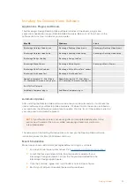 Preview for 9 page of Blackmagicdesign BDLKULSDMBREC3G Installation And Operation Manual