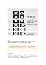 Preview for 24 page of Blackmagicdesign BDLKULSDMBREC3G Installation And Operation Manual