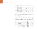 Предварительный просмотр 13 страницы Blackmagicdesign BLACKMAGIC CAMERAS Operation Manual