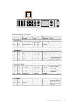 Предварительный просмотр 284 страницы Blackmagicdesign Blackmagic Duplicator 4K Installation And Operation Manual