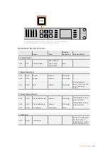 Предварительный просмотр 395 страницы Blackmagicdesign Blackmagic Duplicator 4K Installation And Operation Manual