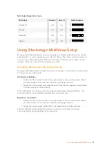 Preview for 21 page of Blackmagicdesign Blackmagic MultiView 4 Installation And Operation Manual