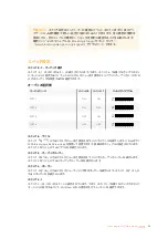 Preview for 58 page of Blackmagicdesign Blackmagic MultiView 4 Installation And Operation Manual