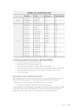 Preview for 29 page of Blackmagicdesign Blackmagic URSA Mini Installation And Operation Manual