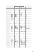 Preview for 230 page of Blackmagicdesign Blackmagic URSA Mini Installation And Operation Manual