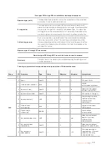 Preview for 397 page of Blackmagicdesign Blackmagic URSA Mini Installation And Operation Manual