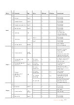 Preview for 399 page of Blackmagicdesign Blackmagic URSA Mini Installation And Operation Manual