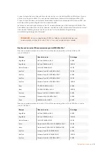 Preview for 424 page of Blackmagicdesign Blackmagic URSA Mini Installation And Operation Manual