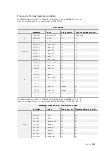 Preview for 432 page of Blackmagicdesign Blackmagic URSA Mini Installation And Operation Manual