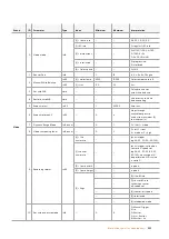 Preview for 601 page of Blackmagicdesign Blackmagic URSA Mini Installation And Operation Manual