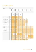 Preview for 605 page of Blackmagicdesign Blackmagic URSA Mini Installation And Operation Manual