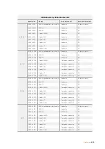 Preview for 839 page of Blackmagicdesign Blackmagic URSA Mini Installation And Operation Manual