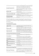 Preview for 1005 page of Blackmagicdesign Blackmagic URSA Mini Installation And Operation Manual