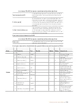 Preview for 1006 page of Blackmagicdesign Blackmagic URSA Mini Installation And Operation Manual