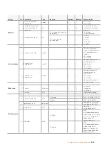 Preview for 1009 page of Blackmagicdesign Blackmagic URSA Mini Installation And Operation Manual