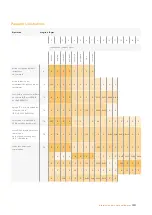 Preview for 1011 page of Blackmagicdesign Blackmagic URSA Mini Installation And Operation Manual