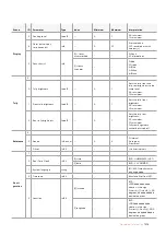 Preview for 1618 page of Blackmagicdesign Blackmagic URSA Mini Installation And Operation Manual