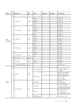 Preview for 1619 page of Blackmagicdesign Blackmagic URSA Mini Installation And Operation Manual