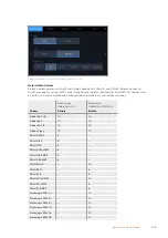 Preview for 279 page of Blackmagicdesign Blackmagic Video Assist Series Installation And Operation Manual