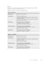 Preview for 280 page of Blackmagicdesign Blackmagic Video Assist Series Installation And Operation Manual