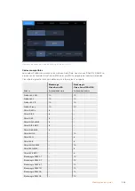 Preview for 366 page of Blackmagicdesign Blackmagic Video Assist Series Installation And Operation Manual