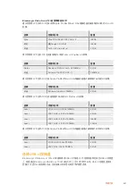 Preview for 481 page of Blackmagicdesign Blackmagic Video Assist Series Installation And Operation Manual