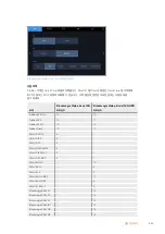 Preview for 540 page of Blackmagicdesign Blackmagic Video Assist Series Installation And Operation Manual