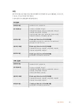 Preview for 541 page of Blackmagicdesign Blackmagic Video Assist Series Installation And Operation Manual