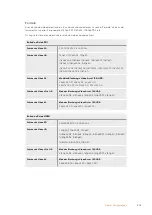 Preview for 802 page of Blackmagicdesign Blackmagic Video Assist Series Installation And Operation Manual