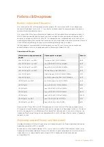 Preview for 400 page of Blackmagicdesign Blackmagic Video assist Installation And Operation Manual