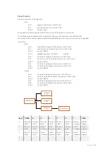 Предварительный просмотр 221 страницы Blackmagicdesign Blackmagic Web Presenter Installation And Operation Manual