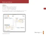 Предварительный просмотр 7 страницы Blackmagicdesign Broadcast Converter Operation Manual