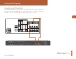 Предварительный просмотр 16 страницы Blackmagicdesign Broadcast Converter Operation Manual