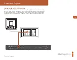 Предварительный просмотр 19 страницы Blackmagicdesign Broadcast Converter Operation Manual