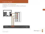 Предварительный просмотр 21 страницы Blackmagicdesign Broadcast Converter Operation Manual