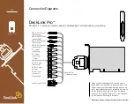 Preview for 25 page of Blackmagicdesign DeckLink Series User Manual