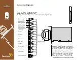 Preview for 27 page of Blackmagicdesign DeckLink Series User Manual