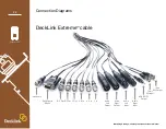 Preview for 28 page of Blackmagicdesign DeckLink Series User Manual