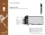 Preview for 29 page of Blackmagicdesign DeckLink Series User Manual