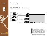 Preview for 30 page of Blackmagicdesign DeckLink Series User Manual