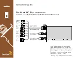 Preview for 33 page of Blackmagicdesign DeckLink Series User Manual