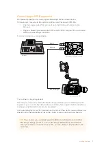 Preview for 7 page of Blackmagicdesign Design 3G-SDI Arduino Shield Installation And Operation Manual